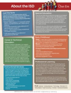 About the ISD